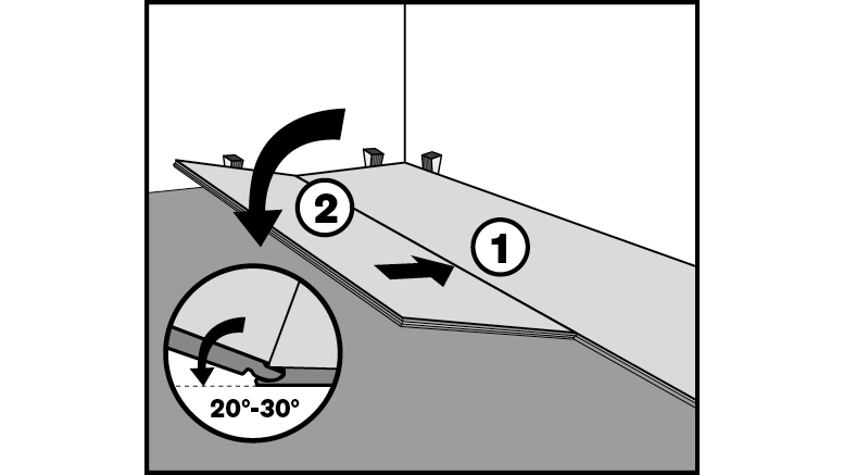 Dielen der zweiten Reihe einwinkeln Dielen der zweiten Reihe einwinkeln